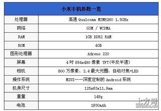 Ҧ��258͸���˿�����Ƶ������֮�ǳ����¹�����65������...