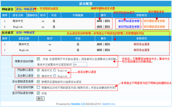 Ͳ�Ӷ��˸ܶļ���Ƶ��ɳ���������Ӵ�¥����ϴ�� ��๫˾�����þ�̯...